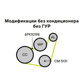 Ролик дополнительный руч. ремня TRIALLI CM5131 фото 5