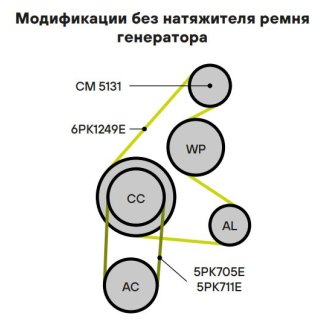 Ролик дополнительный руч. ремня TRIALLI CM5131 фото 6