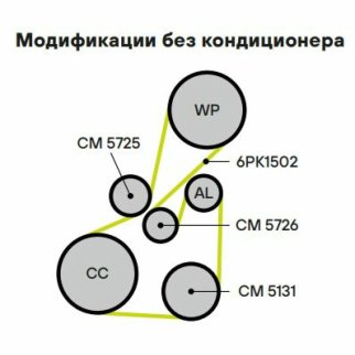 Ролик дополнительный руч. ремня TRIALLI CM5131 фото 3