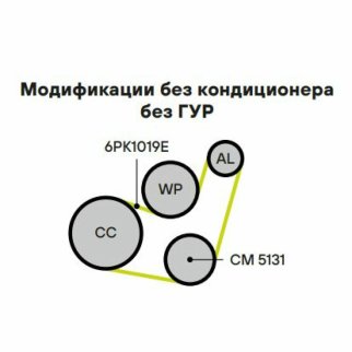 Ролик дополнительный руч. ремня TRIALLI CM5131 фото 5