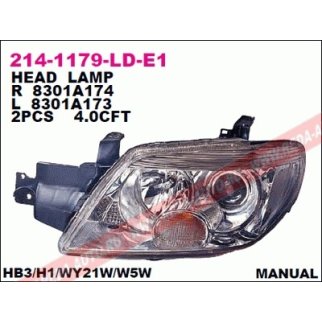 Фара правая DEPO 214-1179R-LD-E1 фото