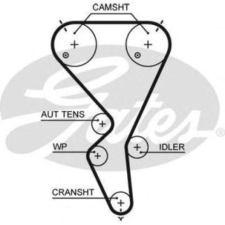 Ремень ГРМ GATES 5615XS фото