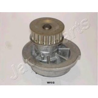 Насос водяной фото