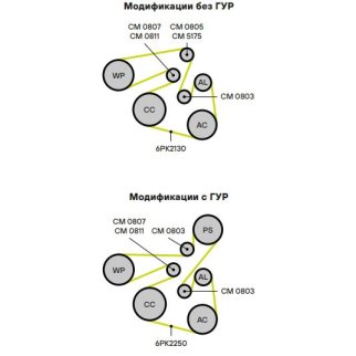Ролик ручейкового ремня TRIALLI CM 0807 фото 3