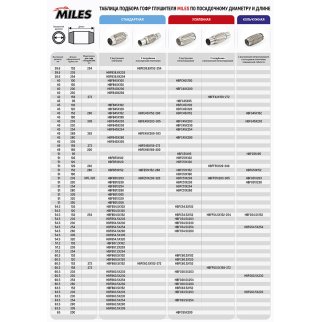 Гофра глушителя MILES HBFB51X230 фото 3