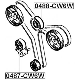 Ролик ГРМ FEBEST 0488-CW6W фото 2