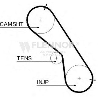 Ремень ГРМ FLENNOR 4459V фото