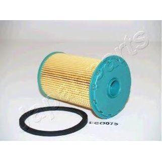 Фильтр топливный Japanparts FC-ECO075 фото