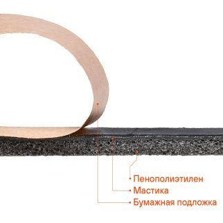 Шумоизоляция AirLine ADSI015 фото 1