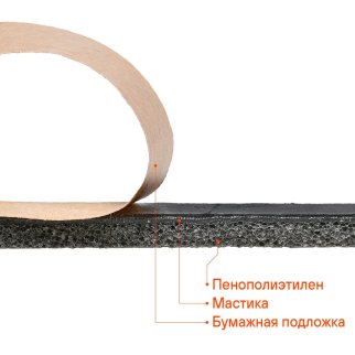 Шумоизоляция AirLine ADSI015 фото 1