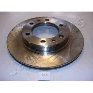 Диск тормозной TOYOTA LAND CRUISER 75- перед. (мин. 2 шт.) фото