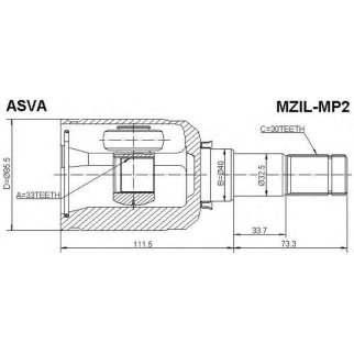 ШРУС внутренний ASVA MZIL-MP2 фото