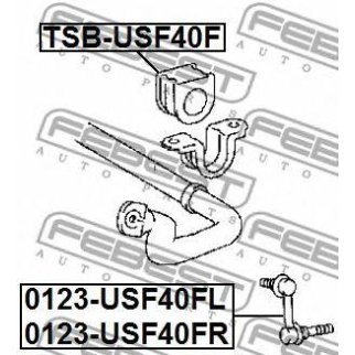 Тяга стабилизатора передняя правая фото
