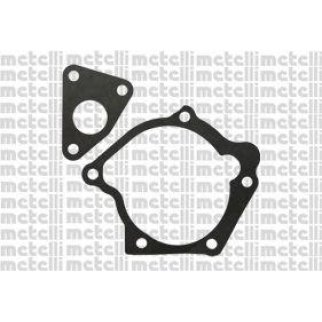 Насос водяной фото