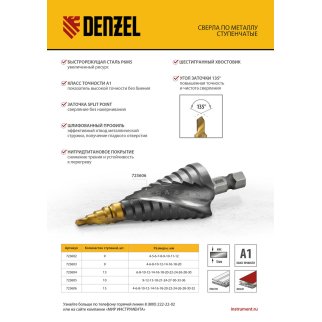 Сверло ступенчатое 4-6-8-10-12-14-16-18-20 мм, Р6М5, 6-гр. хвостовик Denzel фото 1