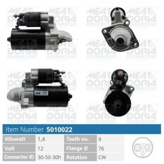 Стартер Meat&Doria 5010022 фото