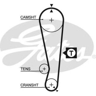 Ремень ГРМ GATES 5227XS фото