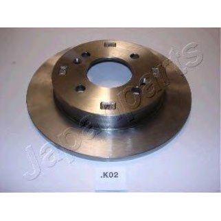 Диск тормозной фото