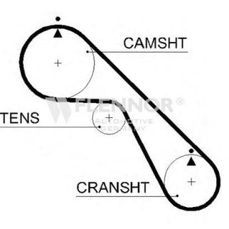 Ремень ГРМ FLENNOR 4429V фото
