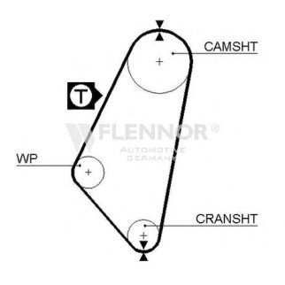 Ремень ГРМ FLENNOR 4936 фото