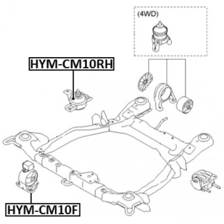 Опора двигателя FEBEST HYMC-M10F фото 2