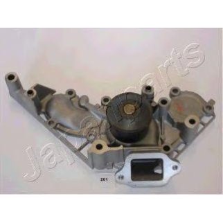 Насос водяной фото