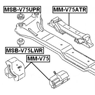 Опора двигателя задняя FEBEST MM-V75ATR фото 2