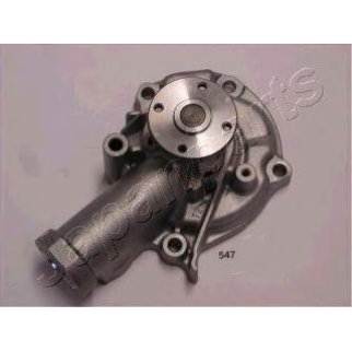 Насос водяной фото