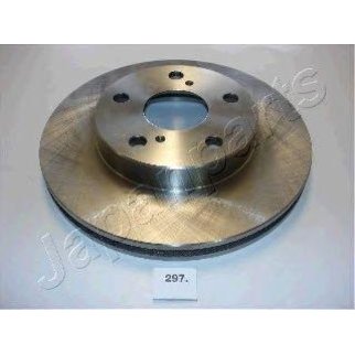 Диск тормозной фото