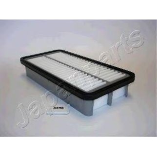 Фильтр воздушный фото