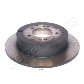 Диск тормозной фото