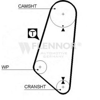 Ремень ГРМ FLENNOR 4399 фото