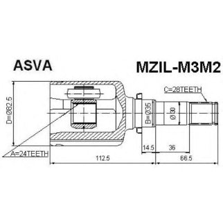 ШРУС внутренний ASVA MZIL-M3M2 фото