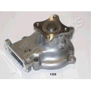 Насос водяной фото