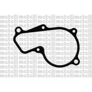 Насос водяной фото