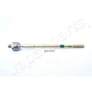 Тяга рулевая фото