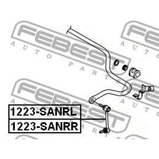Стойка заднего стабилизатора FEBEST 1223-SANRR фото