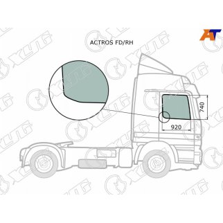 Стекло двери передней правой XYG ACTROSFDRH фото