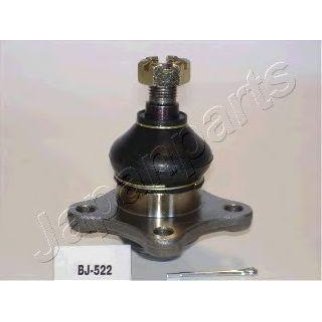 Опора шаровая Japanparts BJ-522 фото