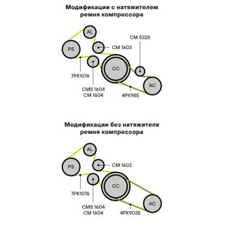 Ролик ручейкового ремня TRIALLI CMS 1604 фото 3