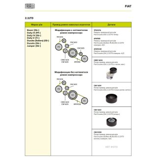 Ролик ручейкового ремня TRIALLI CMS 1604 фото 4