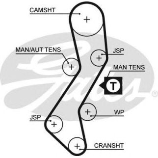 Ремень ГРМ GATES 5451XS фото