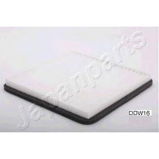 Фильтр салонный фото