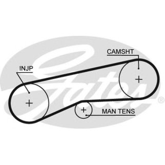 Ремень ГРМ DAIHATSU фото