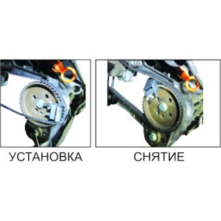 Набор инструмента для гибких поликлиновых ремней, кейсе JTC фото 1