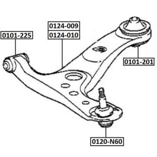 Опора шаровая ASVA 0120-N60 фото