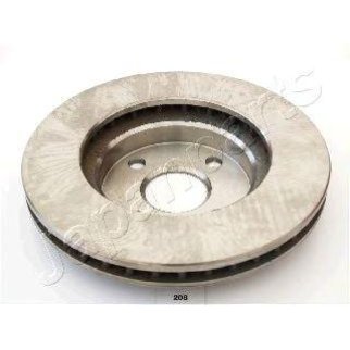 Тормозной диск фото