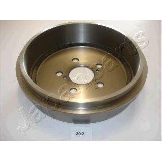 Барабан тормозной фото