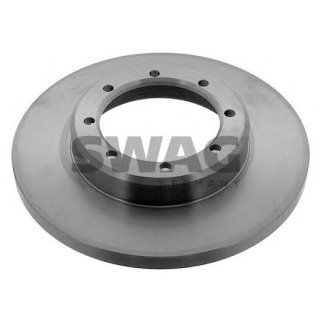 Тормозной диск фото