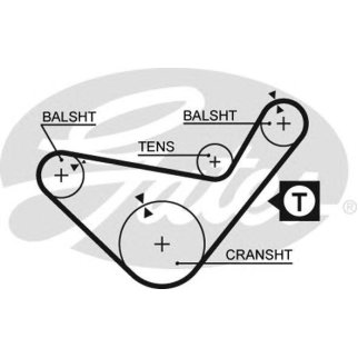 Ремень ГРМ GATES 5210 фото